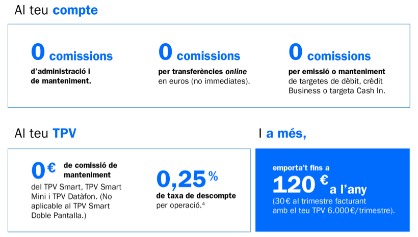 Imatge 0 comissions